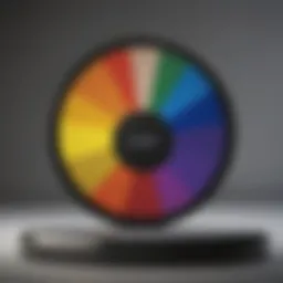 Color wheel showcasing primary and secondary colors