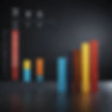 The Role of Customer Feedback Bar chart illustrating customer feedback importance
