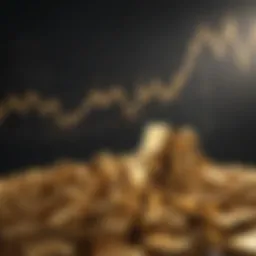 Graph illustrating gold stock price fluctuations