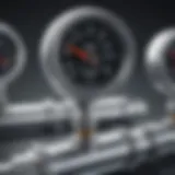 Illustration of various flow meter types including electromagnetic, ultrasonic, and turbine meters.