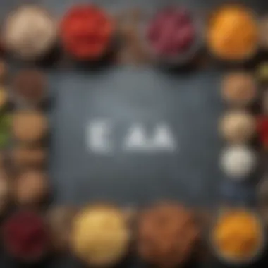 Chart depicting EAA sources in various foods