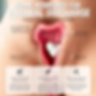 Home Remedies for Vaginal Discharge Infographic outlining home remedies for managing white vaginal discharge