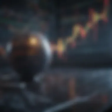 Dynamic charts illustrating algorithmic trading strategies