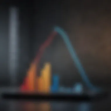 Graph illustrating PSA levels and associated risk categories